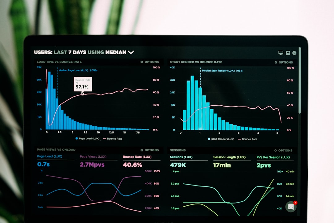 software developer project dashboard
